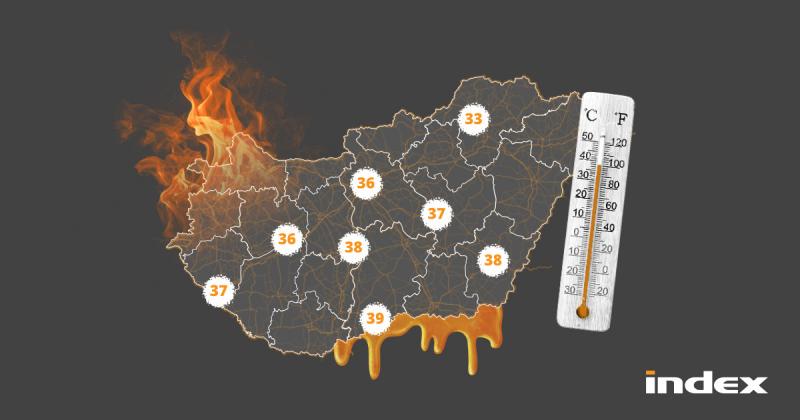 Ma pokoli forróságra számíthatunk, a hőmérséklet 40 fok körül alakul. Íme az Index hőséghatározója, ami segít eligibilizálni a kánikulát!